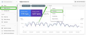 Google Search Console -ի հետ աշխատանք